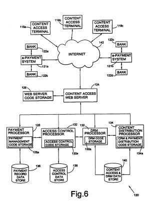 A representative patent image showing how Smartflash's "data storage and access system" works. 