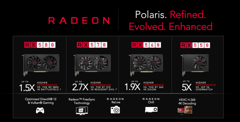 Amd rx 580 discount series