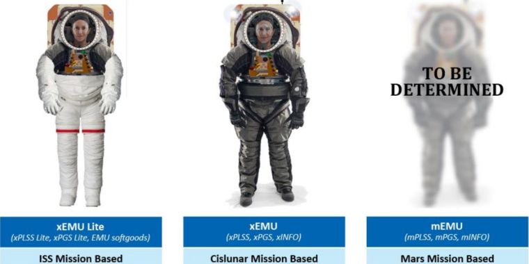 photo of NASA’s spacesuit program is something of a hot mess image