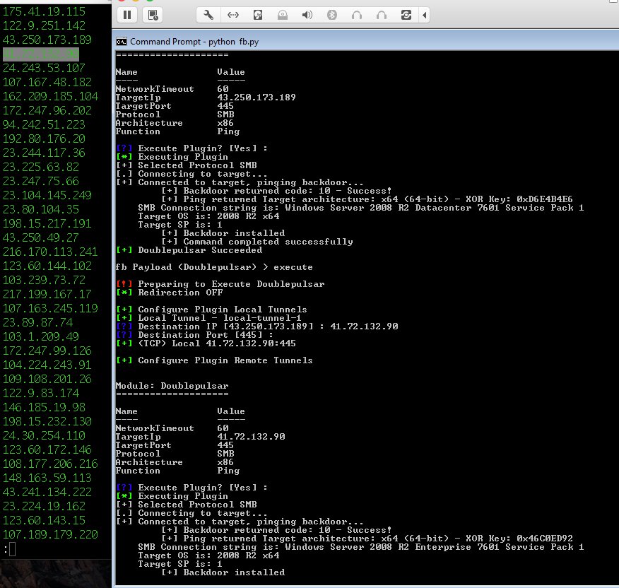 Ip Location Plugins, Code & Scripts