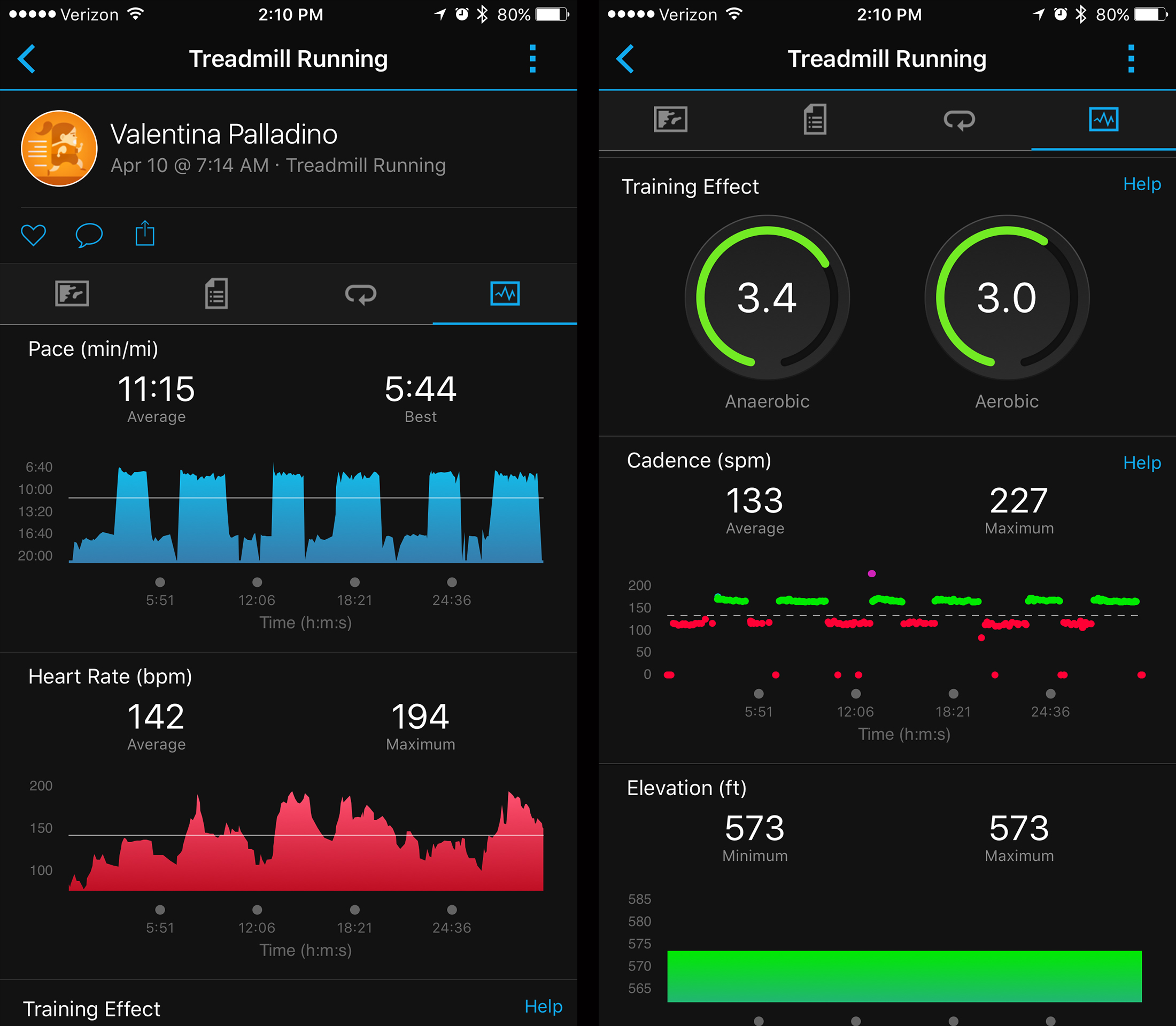 Fenix 5S reviewed: Exactly what you’d expect from a $600 Garmin sport ...