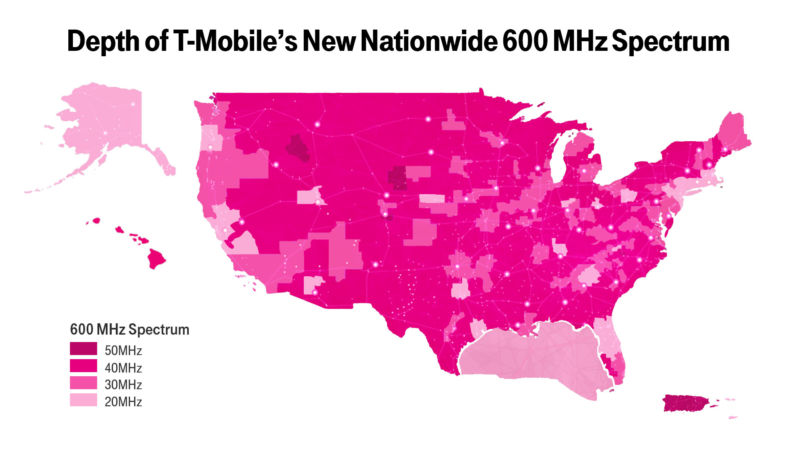 Wireless Spectrum Chart Holdings By Carrier