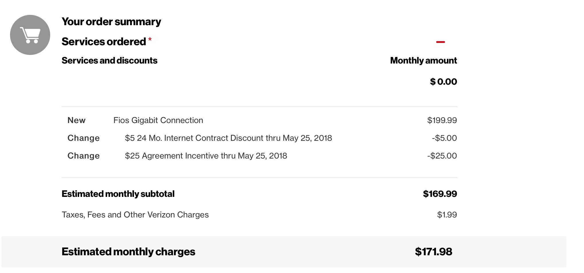 Verizon Fios Customer Service and Bill Pay