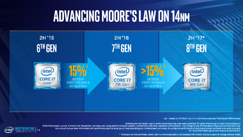 Core™ X-Series Processor Family - Intel