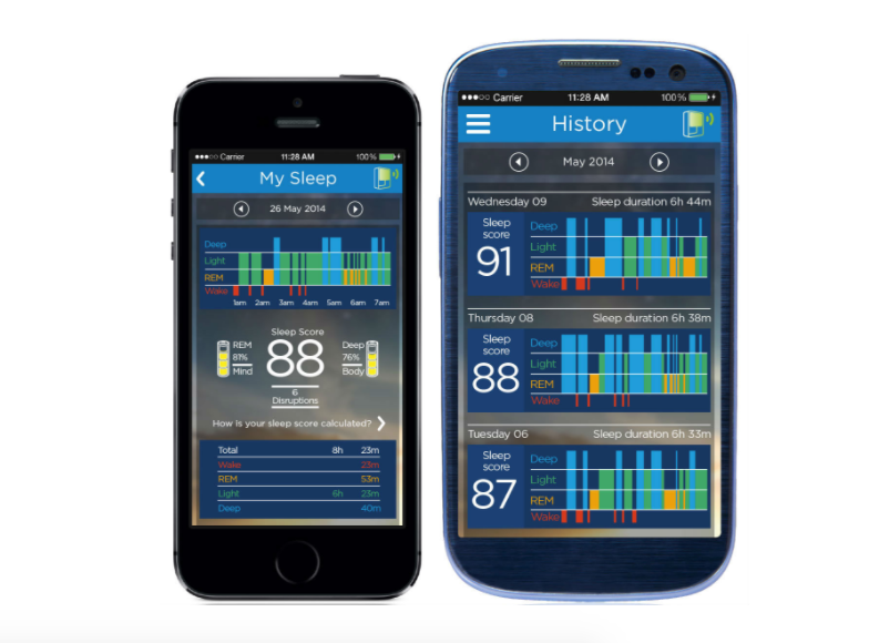 Sleep it off: What you can and can’t learn from sleep tracking ...