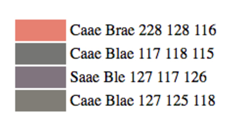 Shane notes that, at first, the algorithm seemed to be forming words that are a combination of brown, blue, and gray.