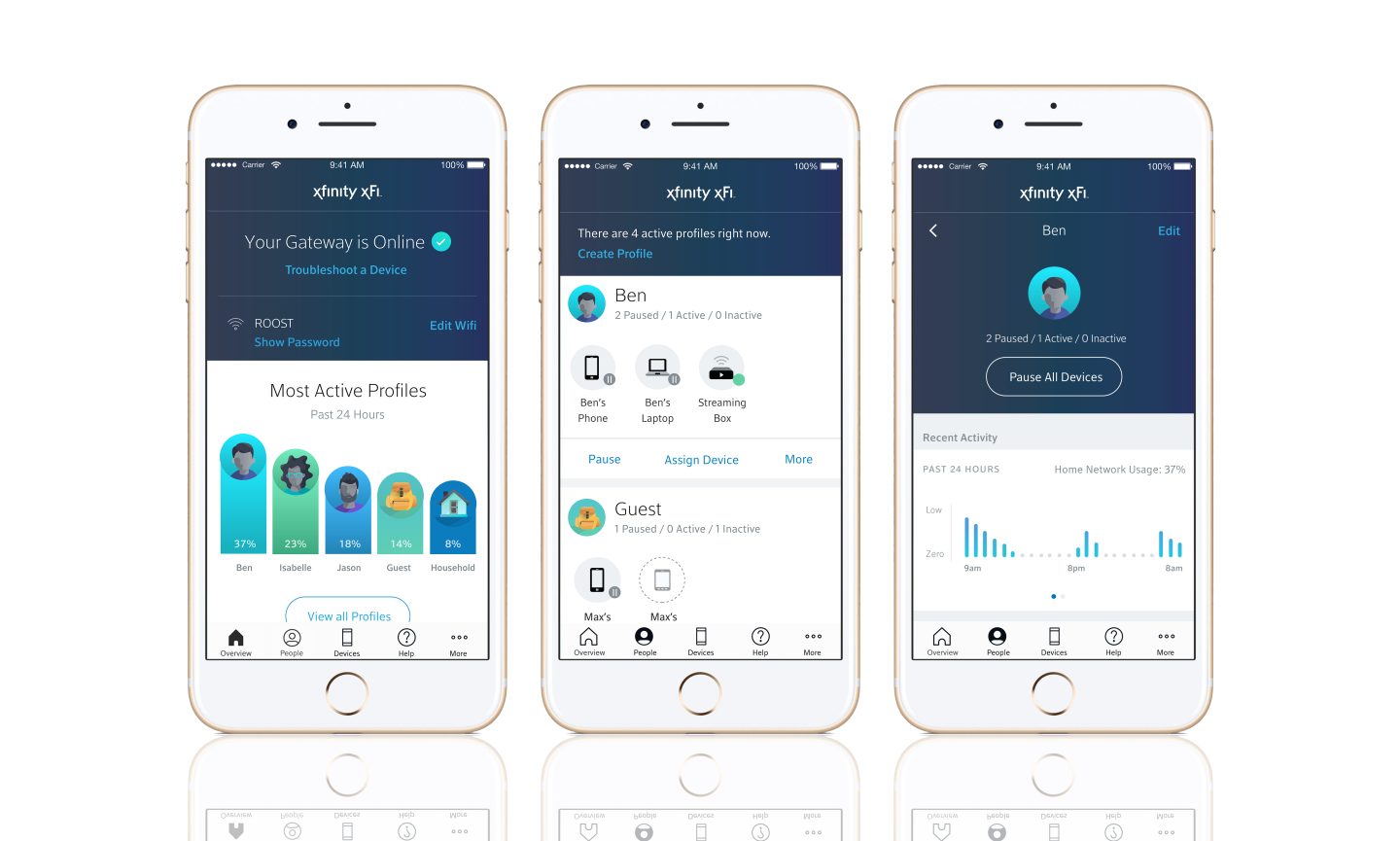 Comcast, Plume, and the next step for ISP Wi-Fi - Ars Technica