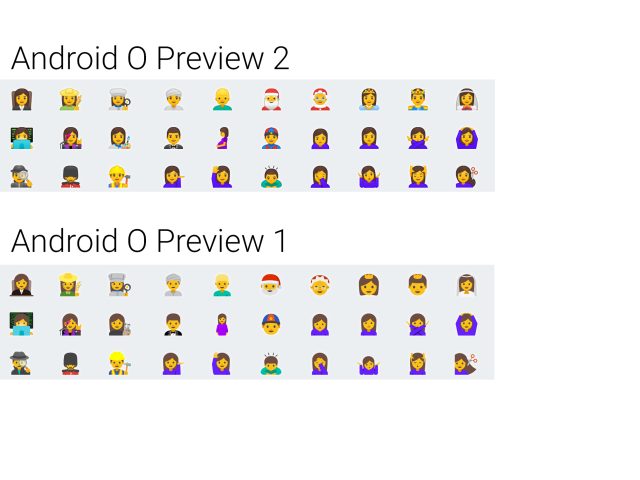 Gallery: All of Android Oโs totally revamped emoji - Ars Technica