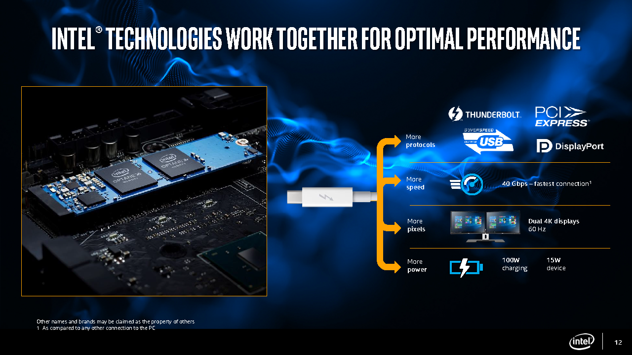 Intel unveils X-series platform: Up to 18 cores and 36