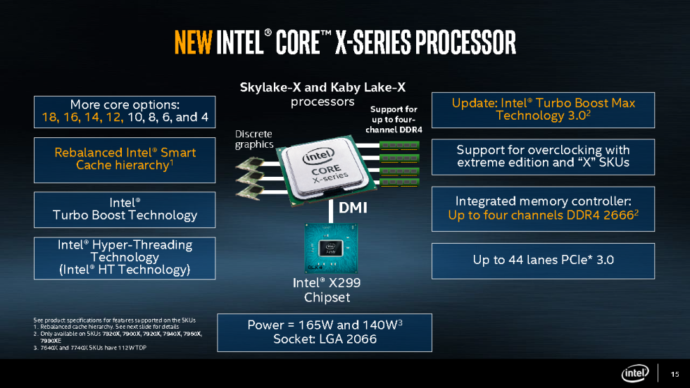 Intel Core i9-7900X review: The fastest chip in the world, but too darn ...