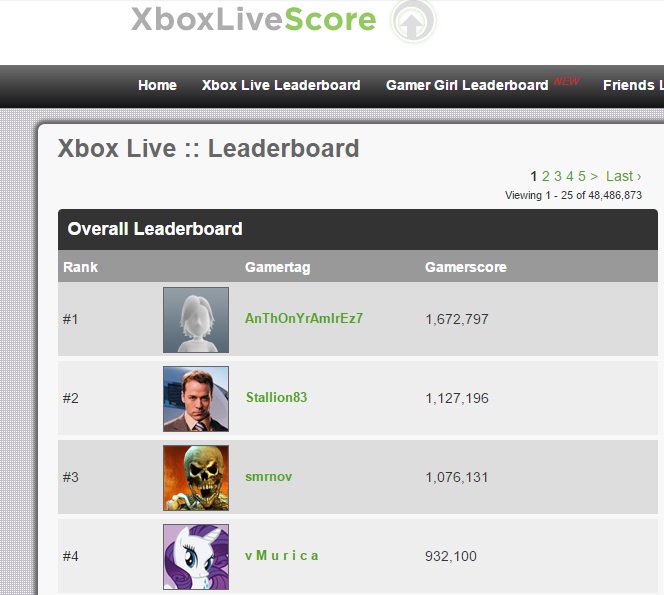 Xbox Live Score