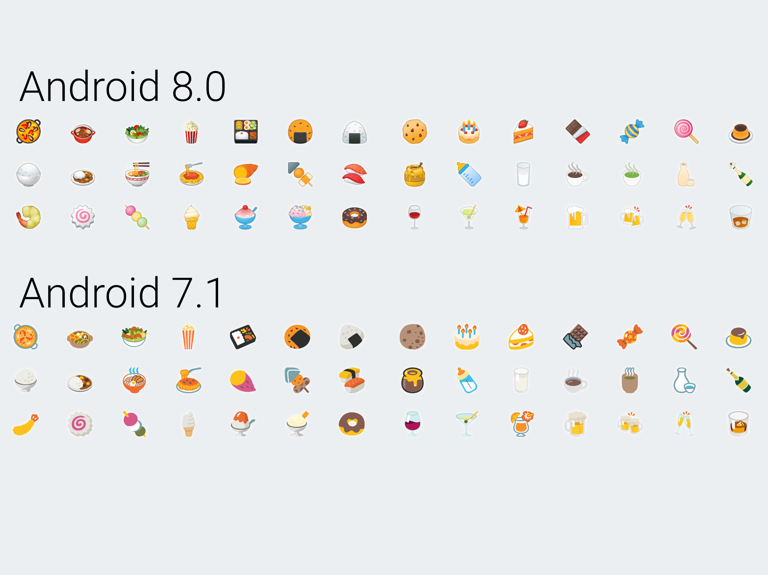 Android 8.0 Oreo, thoroughly reviewed - Ars Technica