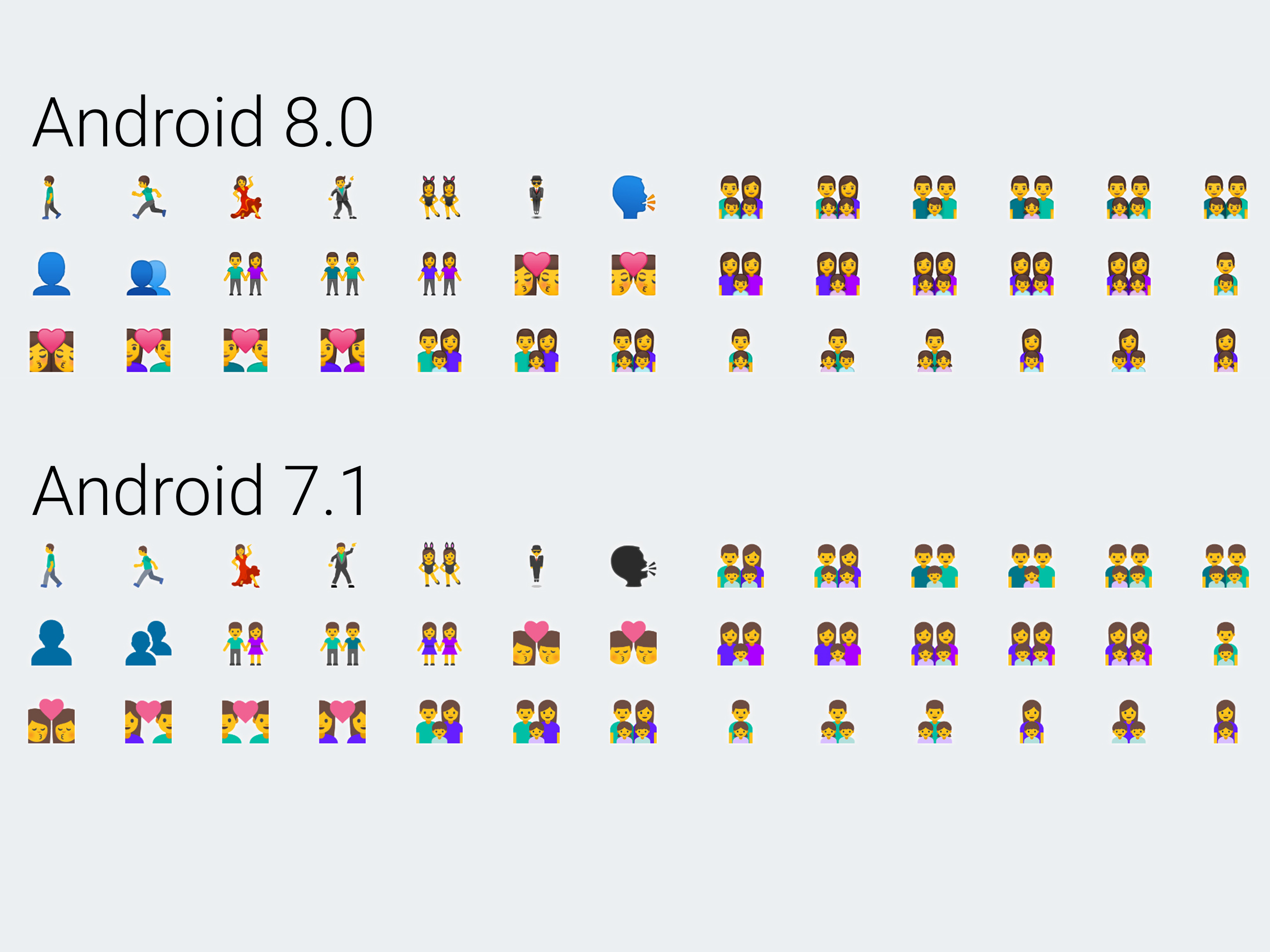 Android 8.0 Oreo, thoroughly reviewed - Ars Technica