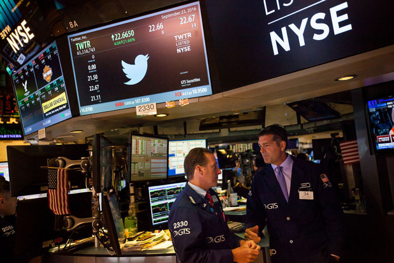 What Is Twitters Stock Symbol