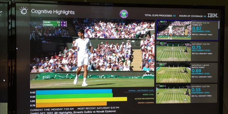 Wimbledon: The tech behind the world’s top tennis tournament thumbnail