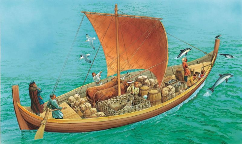 Trade in the Viking Age, Trade routes