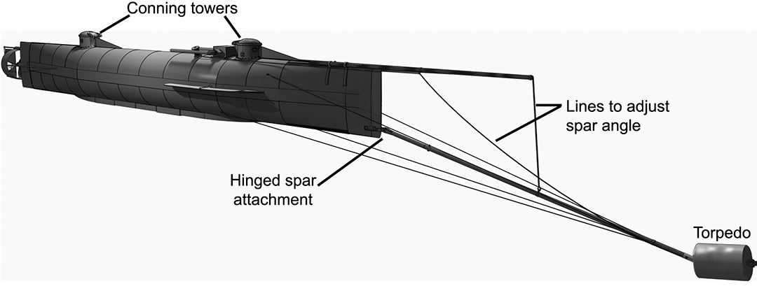 Confederate sub’s weapon killed its own crew, researchers find - Ars ...