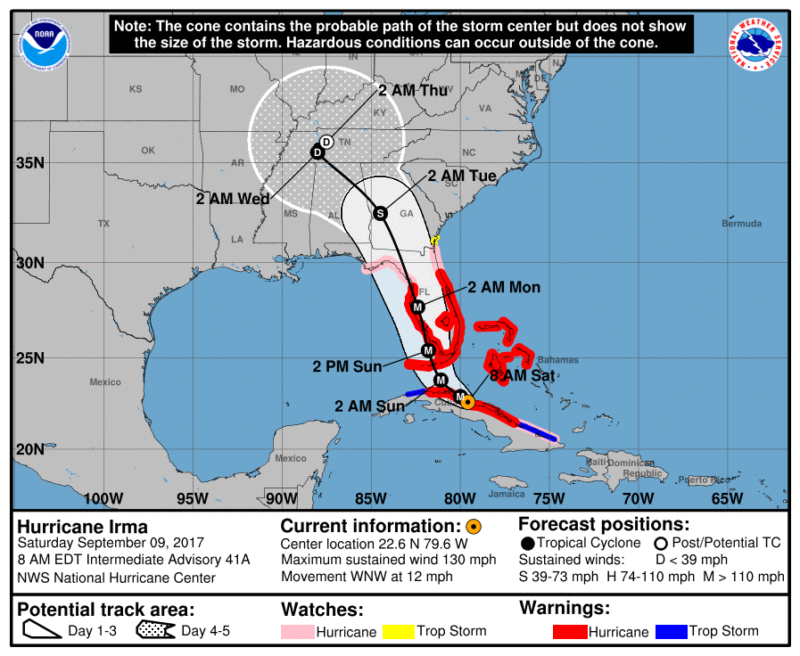 Key questions about Hurricane Irma on Saturday | Ars Technica