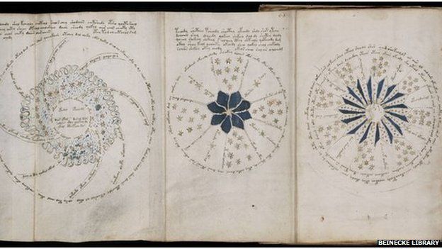 voynich manuscript solved 2017