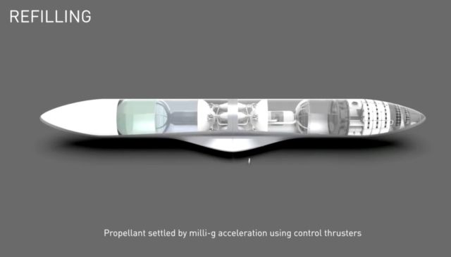 Elon Updates Plans for SpaceX on Moon and Mars by Mid 2020s with New 'BFR'  - AmericaSpace