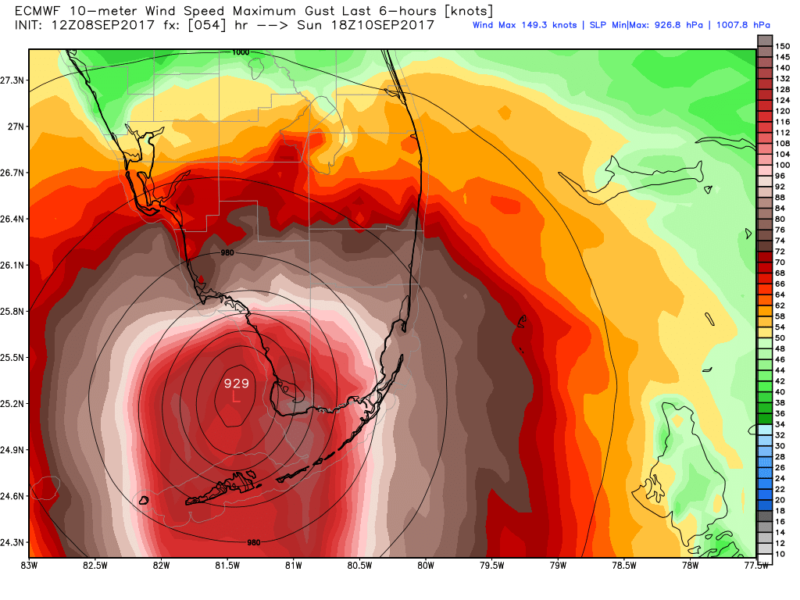 US forecast models have been pretty terrible during Hurricane Irma