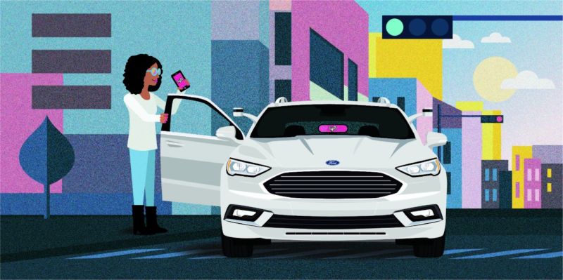 Lyft and Ford will team up for self-driving car network