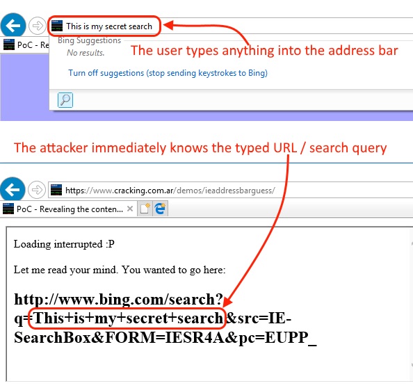 Internet Explorer bug leaks whatever you type in the address bar