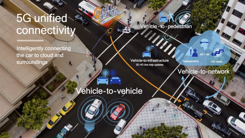Qualcomm covers all the bases with a cellular “vehicle-to-everything” chipset
