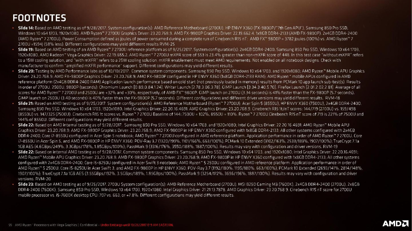 https://cdn.arstechnica.net/wp-content/uploads/2017/10/AMD-Ryzen-Processor-with-Radeon-Graphics-Press-Deck-LEGAL-FINAL-page-055-1440x810.jpg