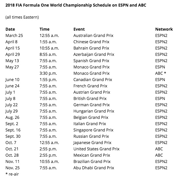 Formula 1 Says Goodbye To NBC Hello To ESPN In 2018 Ars Technica   F1 ESPN Schedule 