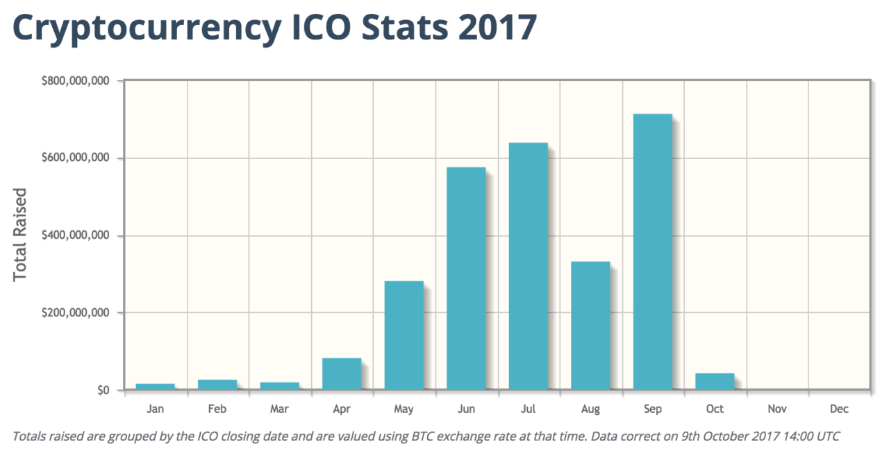 bitcoin ars technica