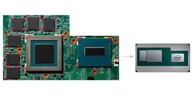 Traditional discrete GPUs require much more space on a motherboard, because wire traces are much less dense than the silicon interconnects used in EMIB.