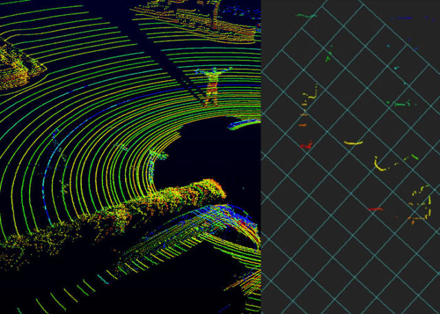 The three-dimensional point cloud captured by a Velodyne 64-laser lidar (left) is far richer than the point clouds captured by two-dimensional lidars like the SICK 200-series (right).