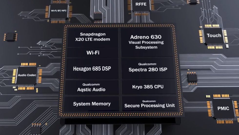 Qualcomm's Snapdragon 845 diagram. 