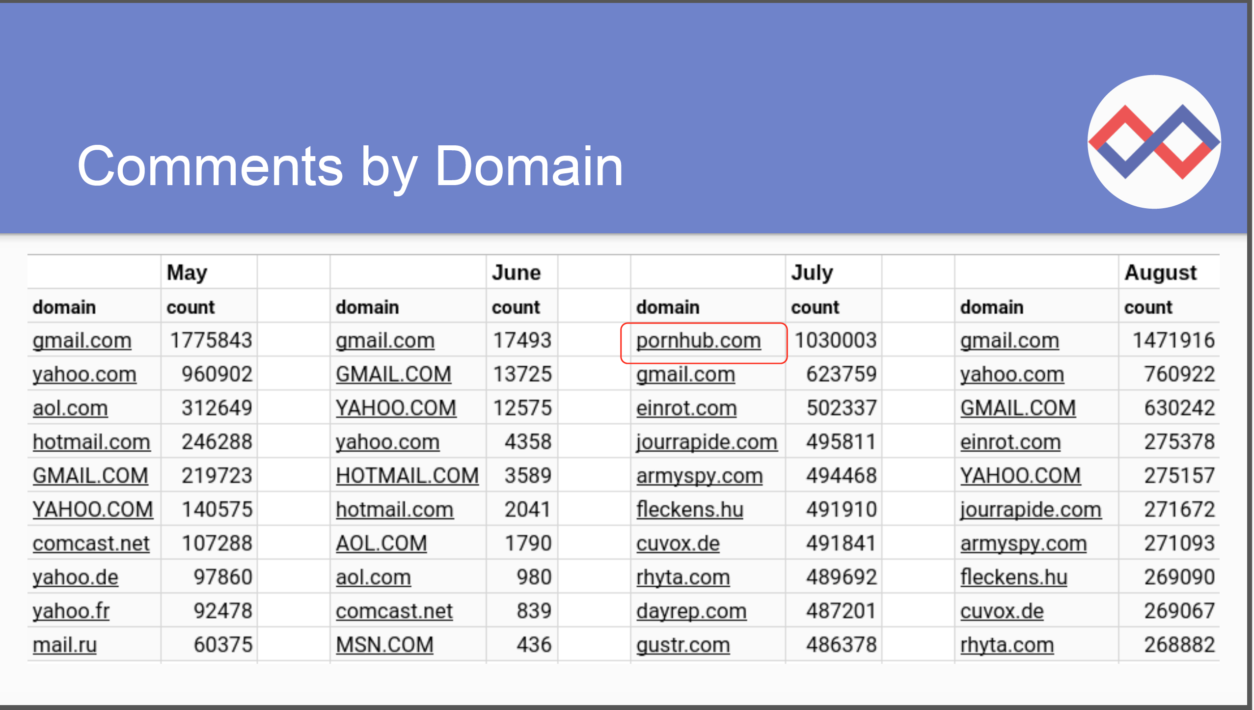 Over net. .Net Поддерживаемые языки. Домен yahoo. Neutrality 1.19. Net and yahoo.