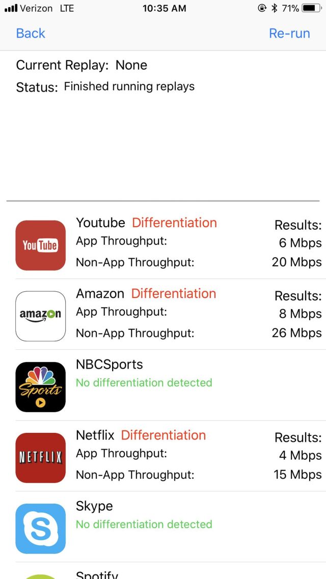 Wehe speed test on Verizon Wireless's network, courtesy of Motherboard.