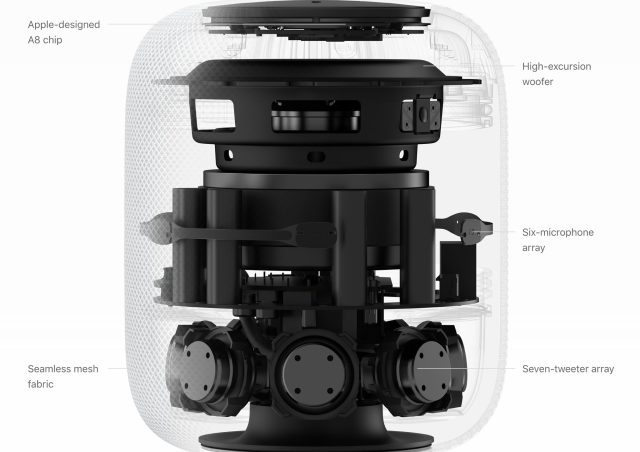 The internal components of a smart speaker.