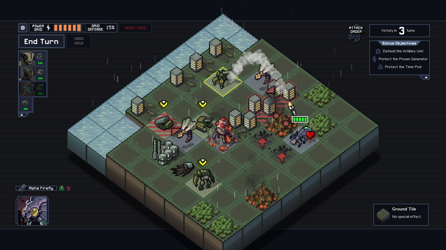 Zero tenacity into the breach. Zero tenacity into the breach