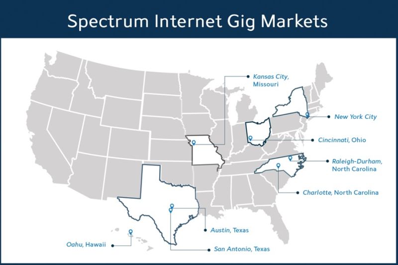 Charter's gigabit service is available in these eight markets and will spread across the ISP's 41-state footprint this year.