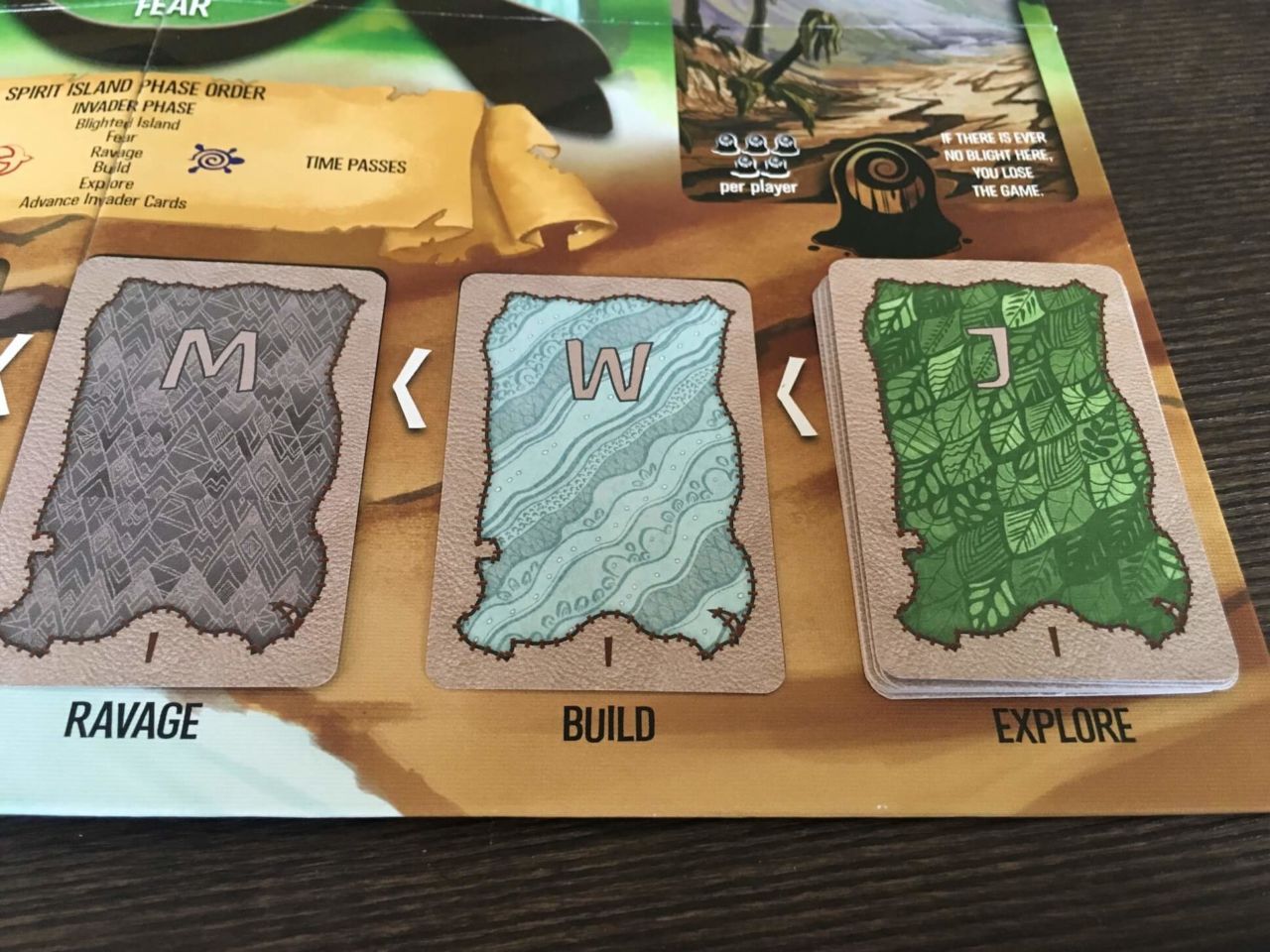 Spirit Island review Finally, an anticolonialist board game Ars