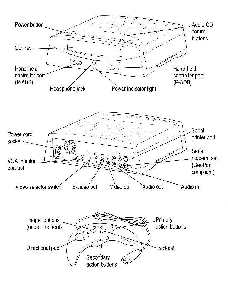 Apple gaming deals console