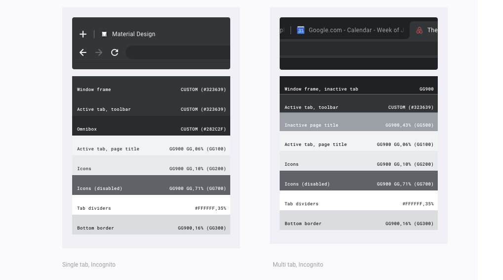 Google Chrome’s major redesign shows a lighter, rounder UI - Ars Technica
