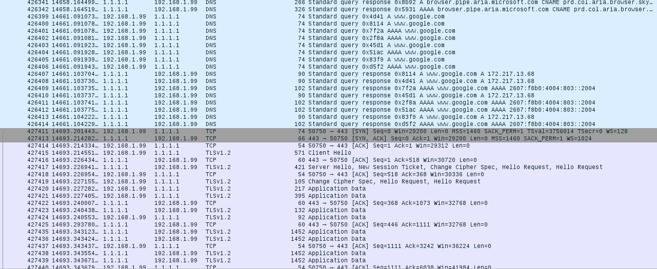 how to use dnscrypt protocol