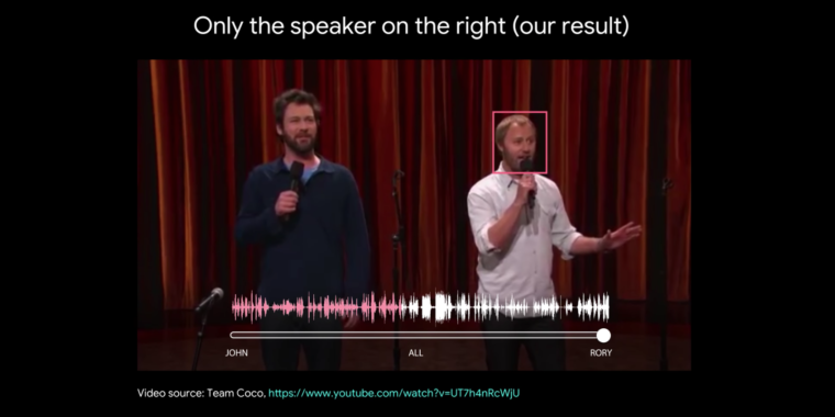 Google works out a fascinating, slightly scary way for AI to isolate voices in a crowd