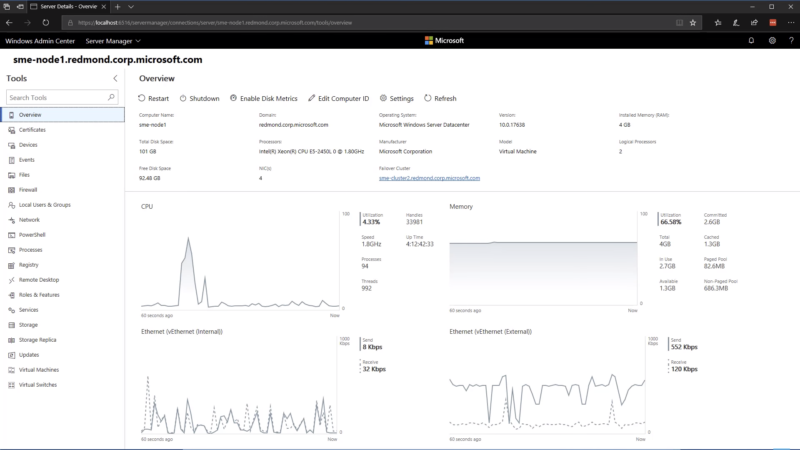 download 365 admin center