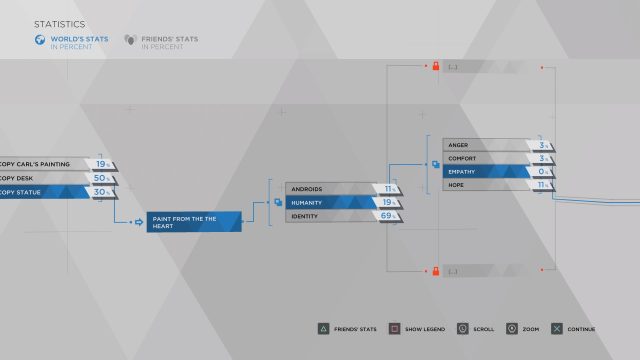detroit become human pc download online reddit detroit become human pc download online reddit