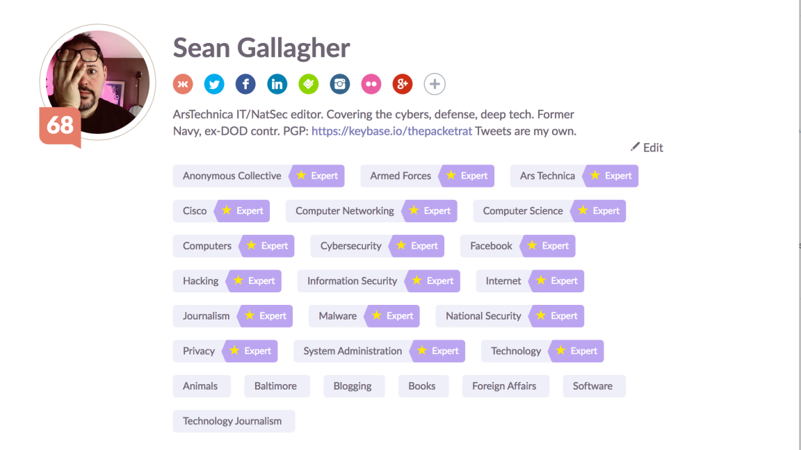 A clout profile