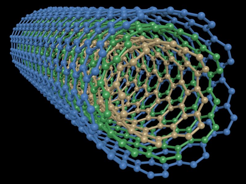 A set carbon nanotubes, with larger ones encapsulating smaller ones.