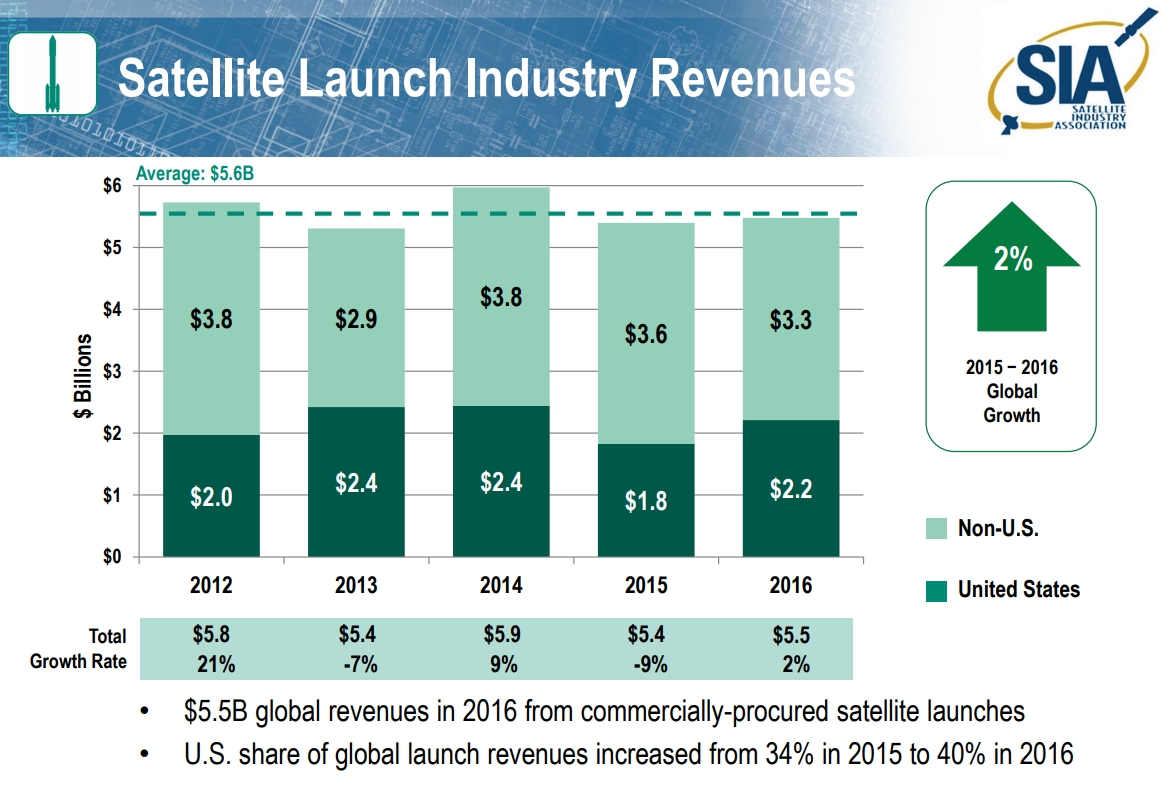 rocket companies stock predictions