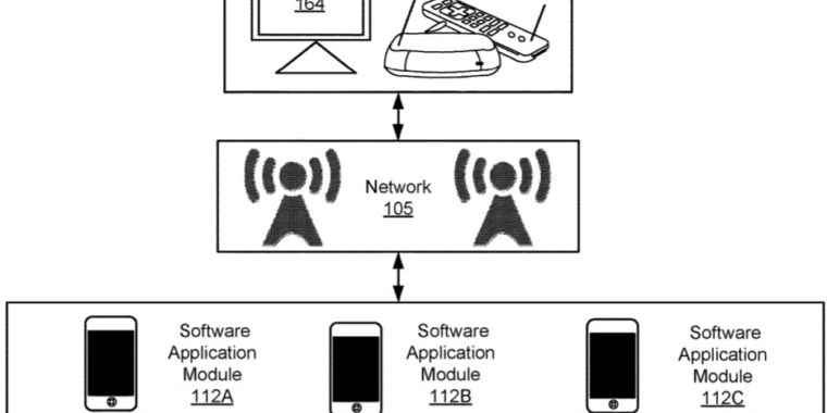 Facebook patent would turn your mic on to analyze how you watch ads